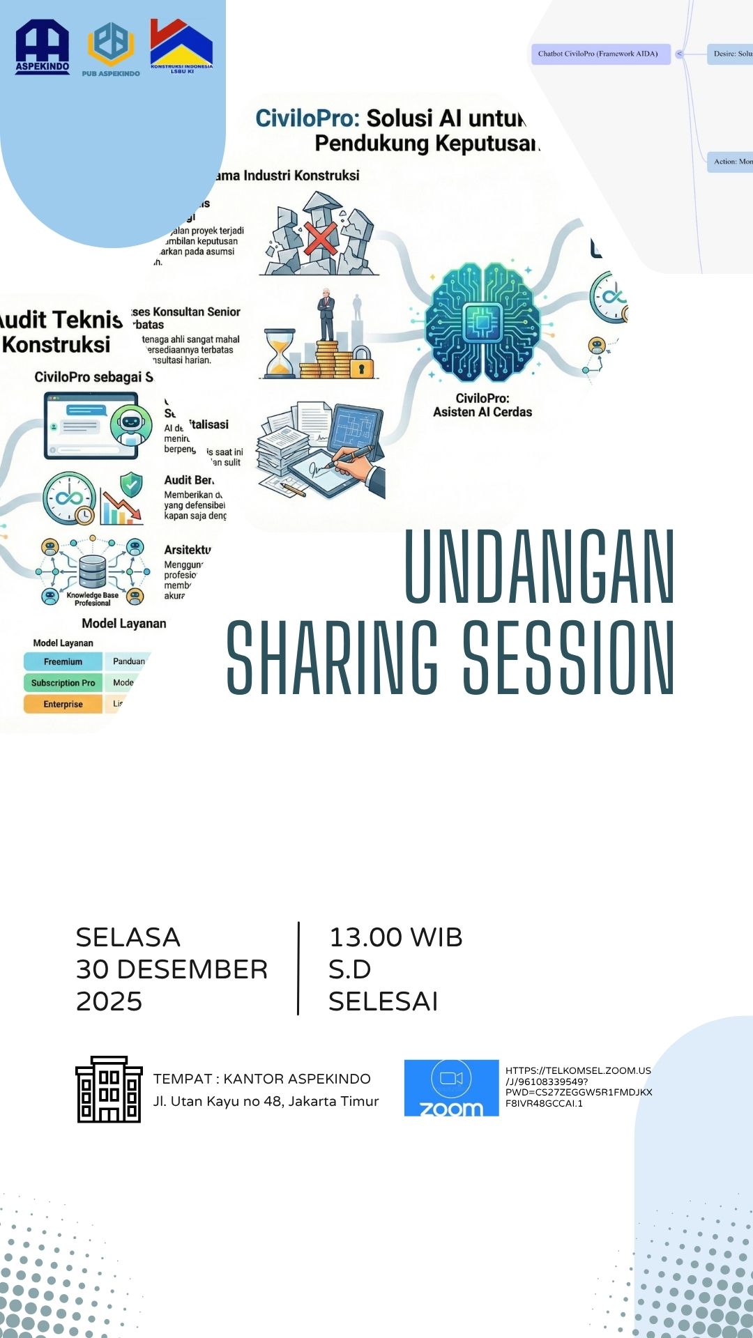 Sharing Session PUB ASPEKINDO Akhir Tahun